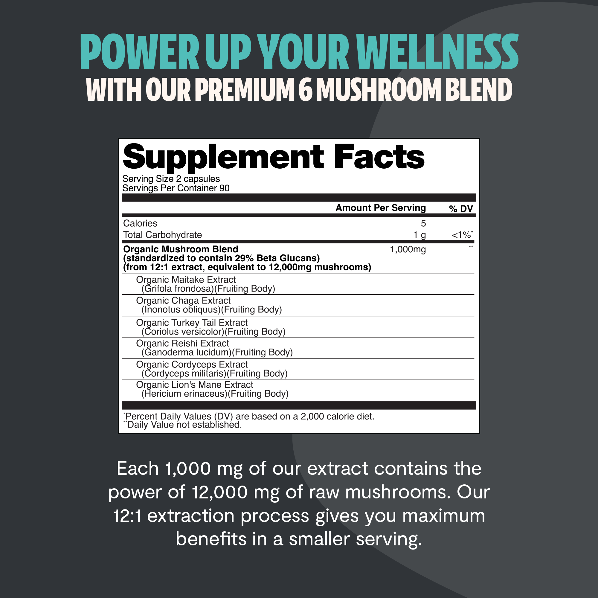 Essential Mind & Body- Organic Mushroom Complex Supplement Capsules 2- Pack 60 ct