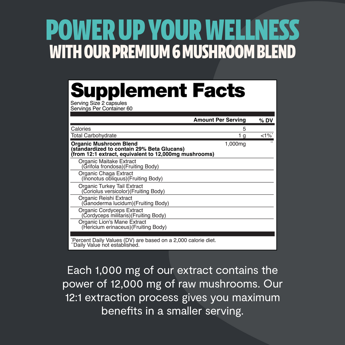 Essential Mind & Body- Organic Mushroom Complex Supplement Capsules 2- Pack 60 ct